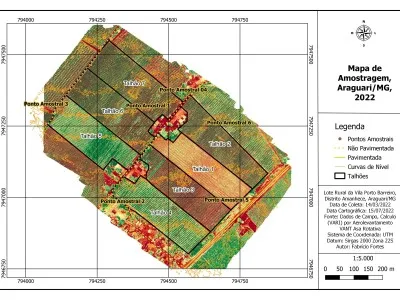 Agricultura de Precisão
